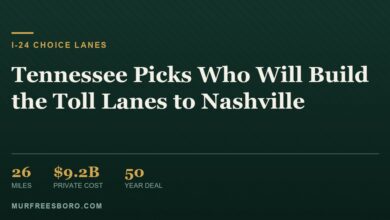 Illustrative J3 Media graphic on the I-24 Choice Lanes project between Murfreesboro and Nashville, a 26-mile, $9.2 billion privately financed toll-lane build