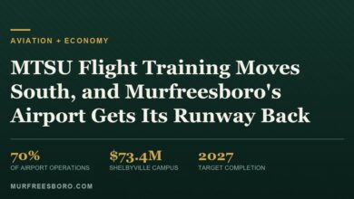 Illustrative J3 Media graphic: MTSU aerospace flight training moves to Shelbyville, freeing capacity at Murfreesboro Municipal Airport (illustrative)
