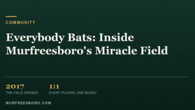 J3 Media graphic: Everybody Bats, inside Murfreesboro's Miracle Field (illustrative)