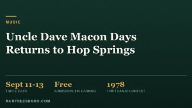 J3 Media graphic: Uncle Dave Macon Days, September 11-13 2026 at Hop Springs in Murfreesboro (illustrative)